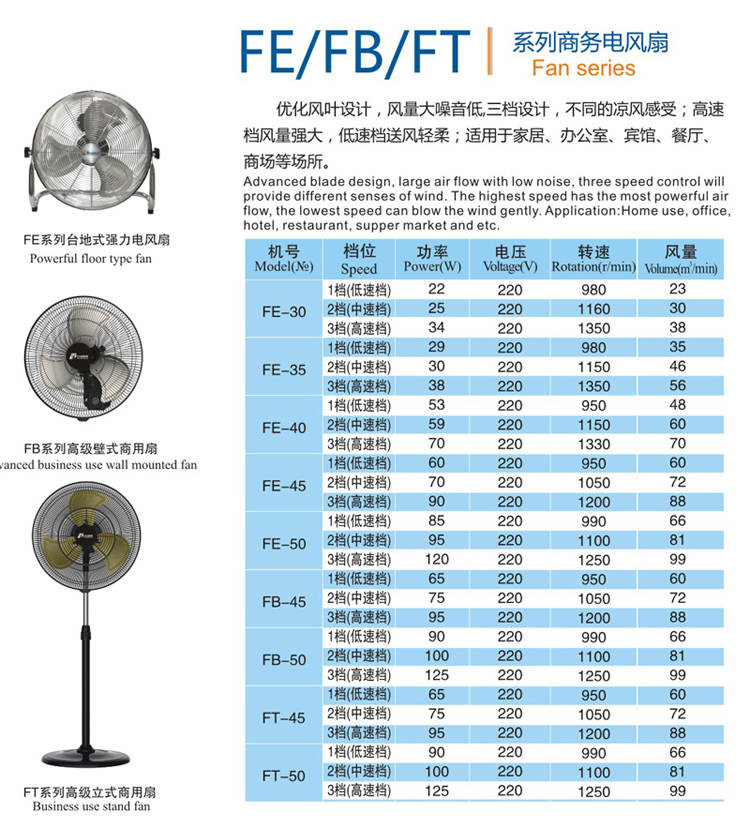 九洲FE、FB、FT商務(wù)電風(fēng)扇參數(shù)