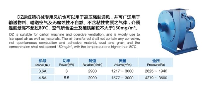 九洲D(zhuǎn)Z型高壓離心通風(fēng)機參數(shù)